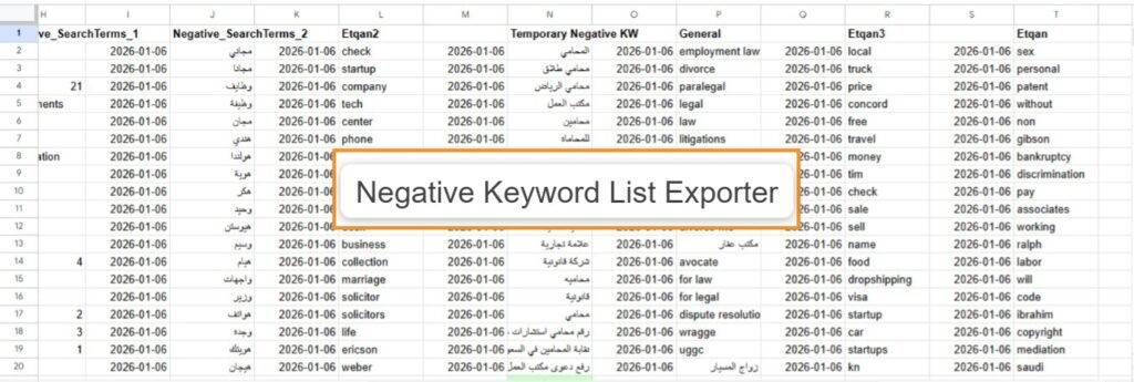 Negative Keyword List Exporter