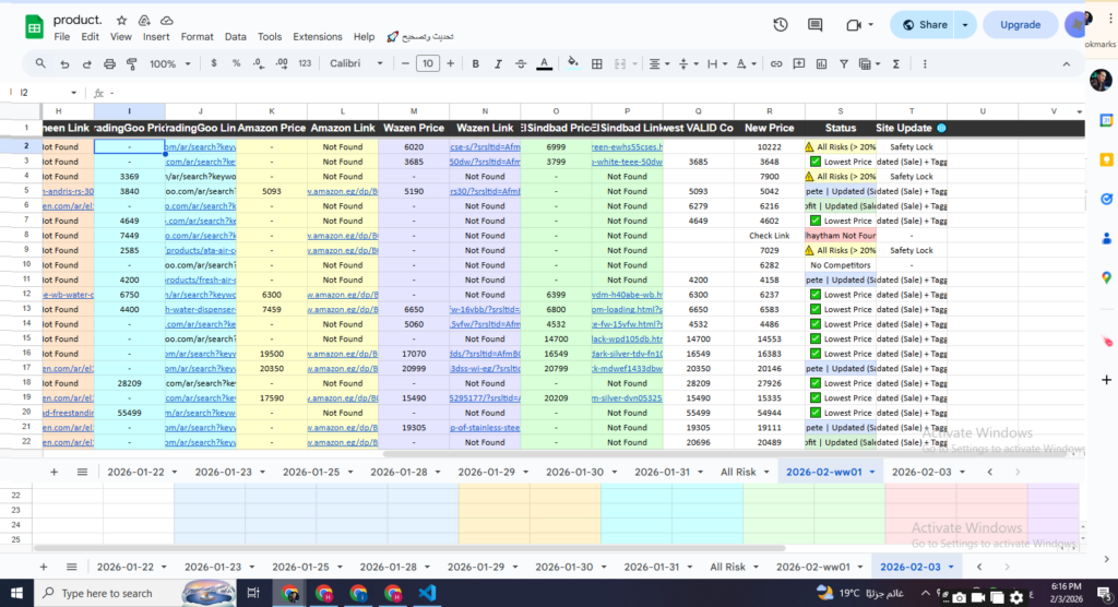 E-commerce Dynamic Pricing Feed & Social Sync